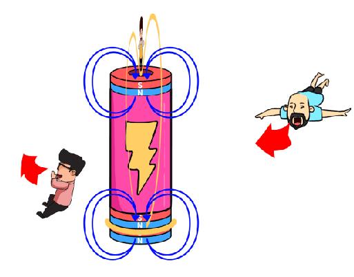 第一臺電動機是誰發明的？為什么能轉動起來？